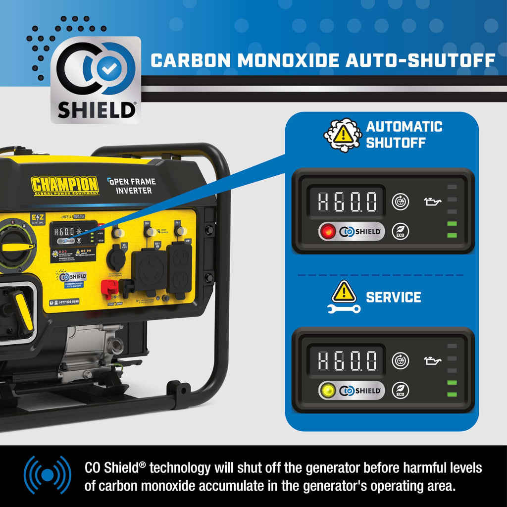 Champion Power Equipment 5500-Watt RV Ready Portable Open Frame Inverter Generator with Quiet Technology and Free 3-Year Warranty, CARB Compliant
