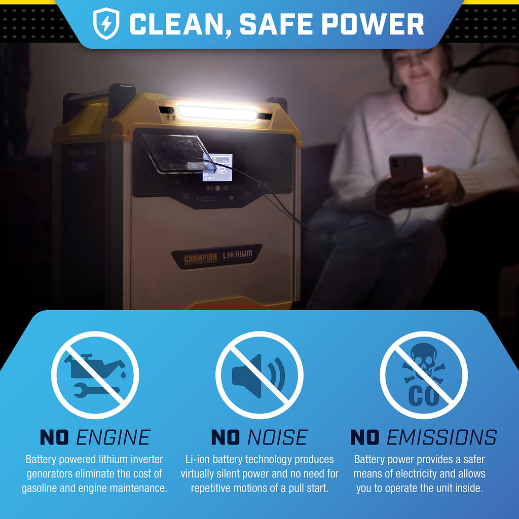 Champion Power Equipment 100594 1638-Wh Power Station 3200/1600-Watt Portable Lithium-Ion Battery Solar Generator