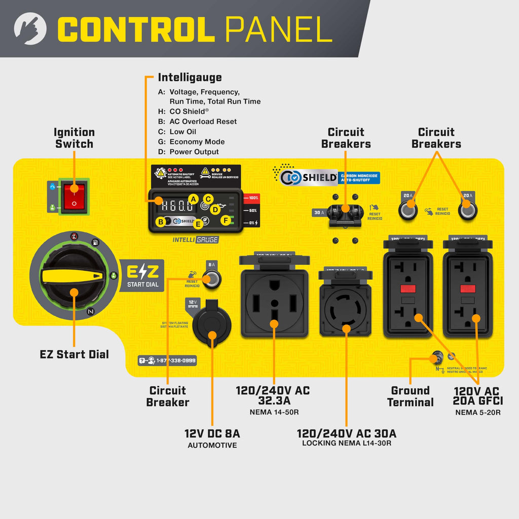 Champion Power Equipment 10,000-Watt Electric Start Home Backup Portable Open Frame Inverter Generator with Quiet Technology and Free 3-Year Warranty