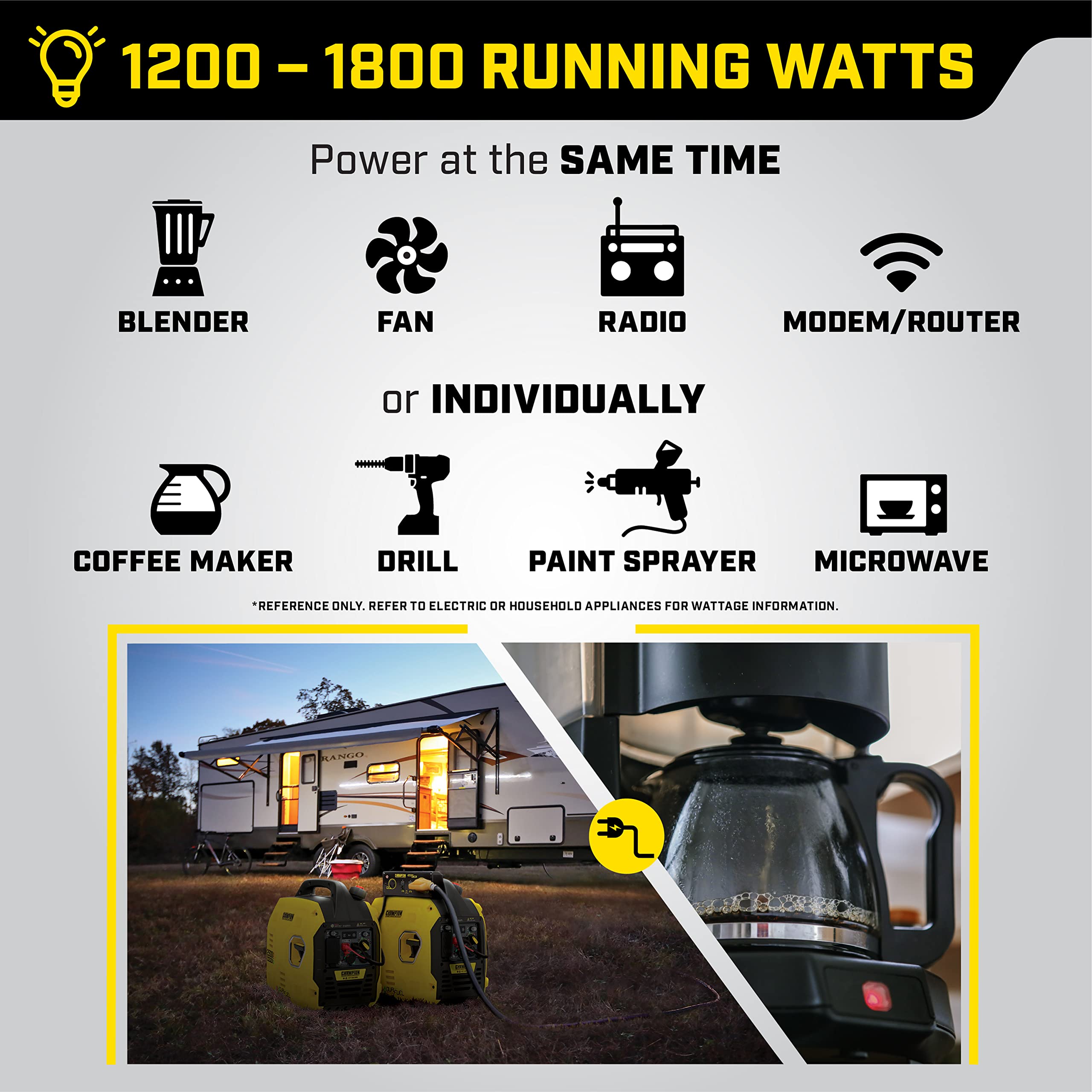 Champion Power Equipment 3500-Watt Portable Inverter Generator with Quiet Technology and CO Shield