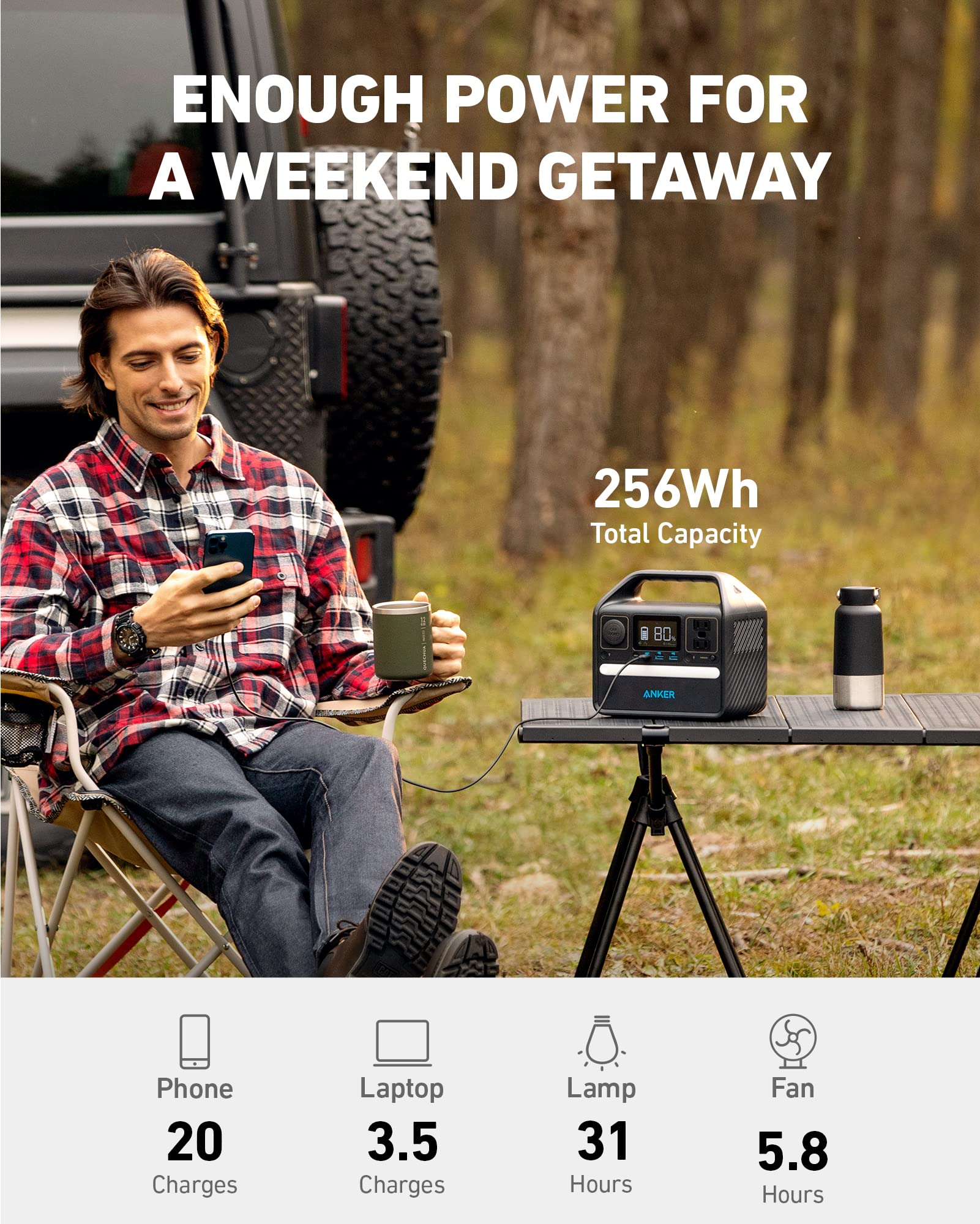 Anker 521 Portable Power Station Upgraded with LiFePO4 Battery, 256Wh 6-Port PowerHouse, 300W (Peak 600W) Solar Generator with 100W Solar Panel, 2 AC Outlets, 60W USB-C PD Output, Outdoor Generator