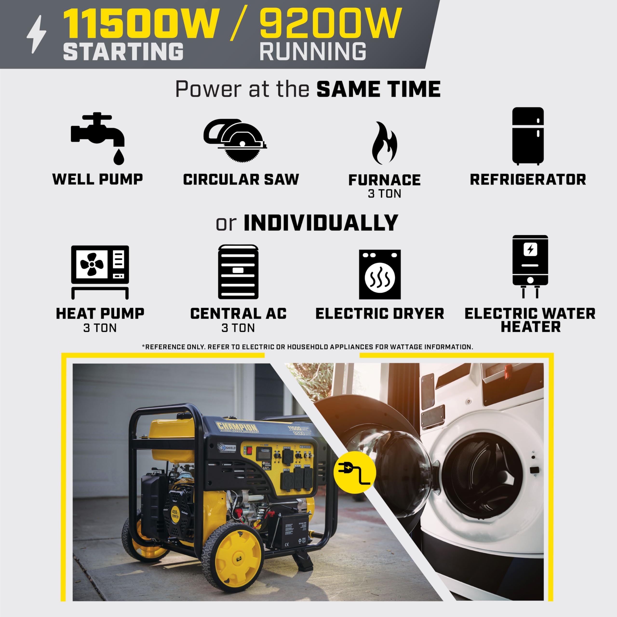Champion Power Equipment 11,500-Watt Electric Start Home Backup Portable Generator with Free 3-Year Warranty