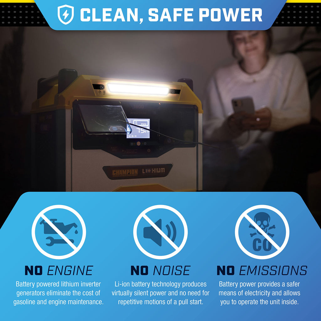 Champion Power Equipment 100594 1638-Wh Power Station 3200/1600-Watt Portable Lithium-Ion Battery Solar Generator