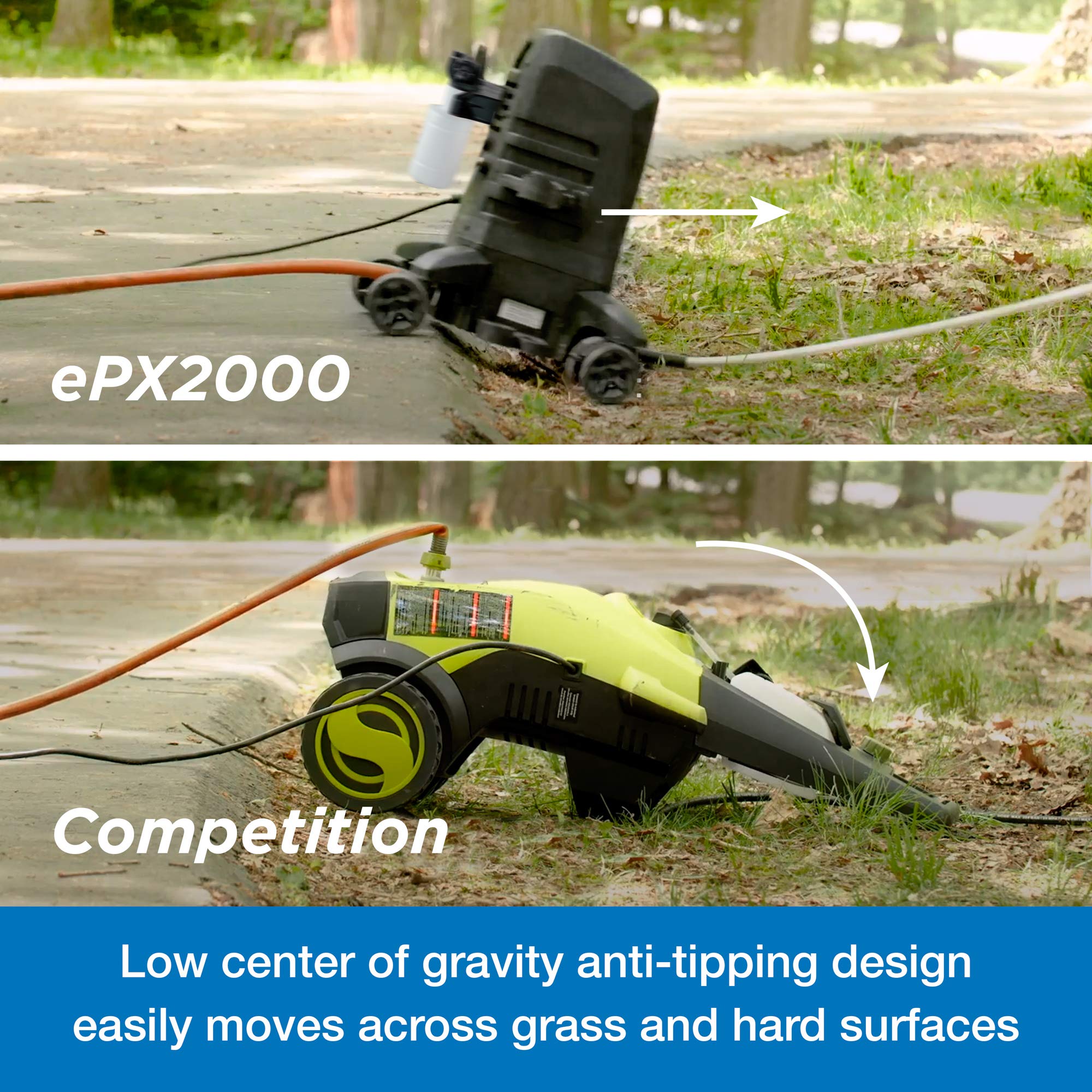 Westinghouse ePX2000 Electric Pressure Washer, 1500 Max PSI 1.5 Max GPM with Anti-Tipping Technology, Adjustable Spray Wand with Detachable Foam Cannon, for Cars/Fences/Driveways/Home/Patio/ Furniture
